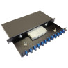 Fiber Patch Panel