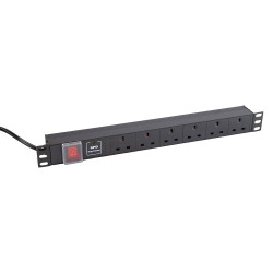 PDU